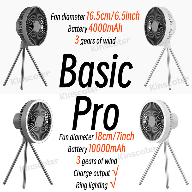 10000mAh 4000mAh kempingventilátor újratölthető asztali hordozható keringtető vezeték nélküli mennyezeti elektromos ventilátor Power Bank LED világítással