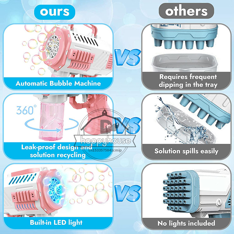 Astronaut Automa Bubble Machine for Kids Bubble Gun Rocket Launcher Bubble Blower Παιδικά Soap Bubble Maker Καλοκαιρινά παιχνίδια για εξωτερικούς χώρους