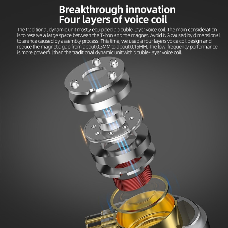 KZ ZVX slušalice s dinamičkim HIFI basom u ušima za slušalice za praćenje u uhu Sportske slušalice s poništavanjem buke