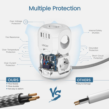 LENCENT EU Plug Πολύπριζο με 4 Πρίζες AC 3 Θύρα USB 1 Τύπος C 2M/3M Πλεκτό καλώδιο Πολλαπλή υποδοχή με διακόπτη για το σπίτι