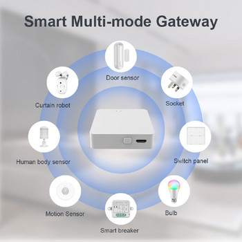 Tuya Multi Mode ZigBee Bluetooth Gateway Hub Wireless Smart Home Appliances Remote Controller Bridge Υποστήριξη Alexa Google Home