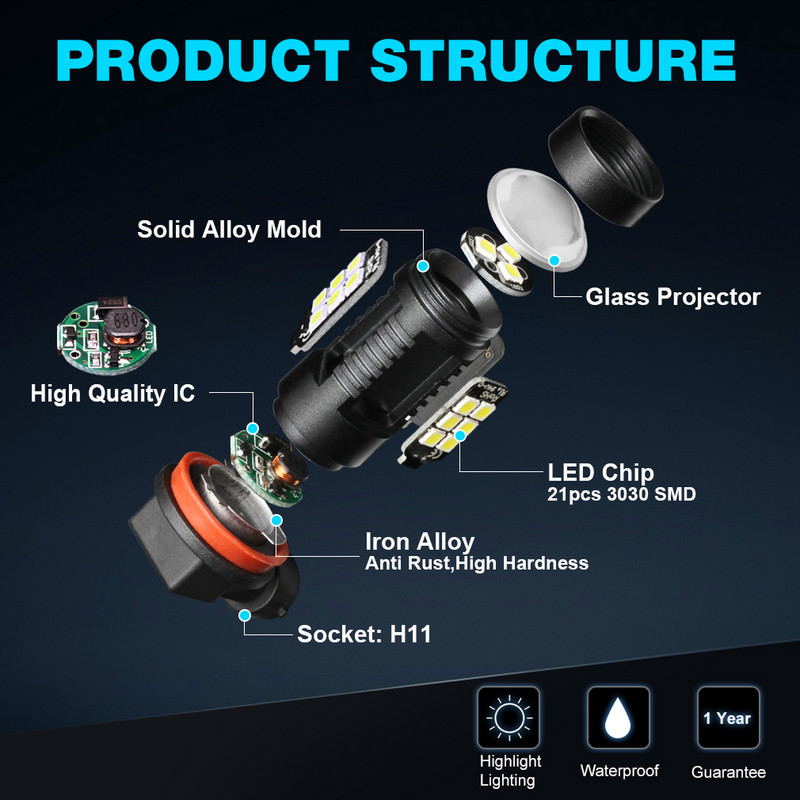2Pcs H8 H11 Led HB4 9006 HB3 9005 Крушка за фарове за мъгла 3030SMD 1200LM 6000K Бяла автомобилна лампа за шофиране Авто светодиоди 12V 24V