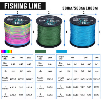 Sougayilang New 9 Strands PE Fishing Line Raid Fishing Line 300M 500M 1000M Multifilament Fishing Wire Carp Fishing Line