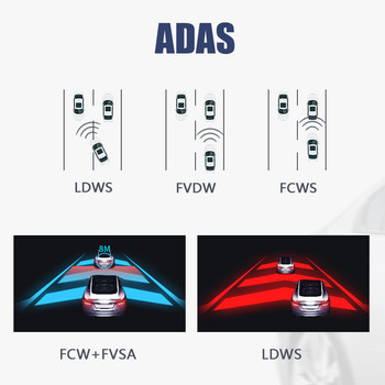 Jansite 2K USB DVR за кола ADAS 1440P Dash Cam Recorder за Android Player Auto DVD Audio Voice Alarm Video G-sensor Cycle Recorder