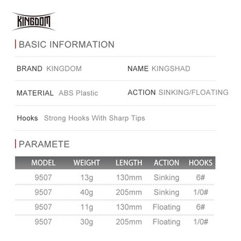 Кралство Потъващи плаващи риболовни примамки Молив Твърди воблери Изкуствени примамки 11g 13g 30g 40g Риболовни аксесоари Соленоводни примамки