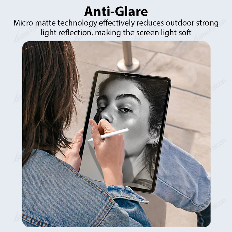 Nagu paberkilega ekraanikaitse Ipad Pro 13 jaoks 12,9 11 2024 M4 Air 4 5 3 10. 9. 8. 7. põlvkonna Mini 6 mattkile kirjutaja