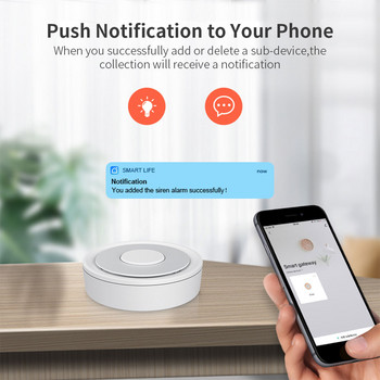 Το τηλεχειριστήριο της εφαρμογής Tuya Zigbee 3.0 Gateway Hub Wireless/Wired Smart Home Bridge Smart Life λειτουργεί με το Alexa Google Assistant