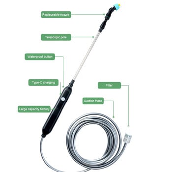 Електрическа пръскачка с 2/3/5/6/8m тръби Пистолет за пръскане за градинско поливане с 2/4 дюзи Type-C/USB Телескопични инструменти за напояване 전기 분무기