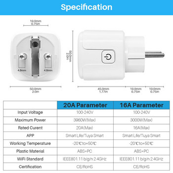 Tuya 16A 20A EU Smart Socket Έξυπνο βύσμα WiFi με Λειτουργία χρονισμού παρακολούθησης ισχύος Φωνητικός έλεγχος Alexa Βοηθός Google