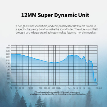 KZ ZNA 12mm Διπλής μαγνητικής κοιλότητας Δυναμικά ακουστικά HiFi Bass In Earphones Οθόνη Ακουστικά Ακουστικά Αθλητικά Ακουστικά DQ6 EDA EDX ZS10PRO