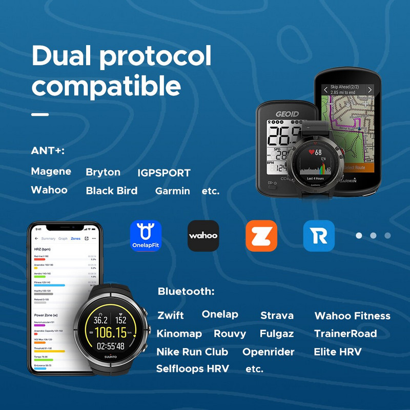 GEOID HS500 pulsimõõtja fitnessvarustus, sipelga Bluetoothi südame löögisageduse andur koos rinnarihma jälgimise LED-valgustusega
