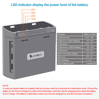 Φορτιστής μπαταρίας Διπλής κατεύθυνσης USB Charging Hub για DJI Mini 2/ DJI Mavic Mini SE