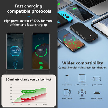 100W мащабируемо зарядно за кола 4-в-1 USB C-кабел, подходящ за IPhone, Huawei, кабел за бързо зареждане на Samsung, адаптер за запалка