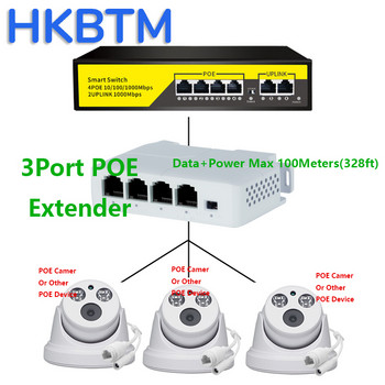 HKBTM 4 Port PoE Extender Αδιάβροχο poe repeater για IP Port Transmission Extender για POE Switch NVR IP Camera