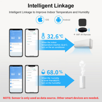 Tuya Zigbee WiFi Θερμοκρασία και Υγρασία Αισθητήρας APP Remote Monitor for Smart Home var SmartLife WorkWith Alexa Google Assistant