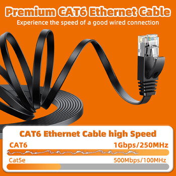 Cat6 Καλώδιο Ethernet UTP 1Gpbs Καλώδιο Διαδικτύου RJ45 Lan Patch Καλώδιο για μόντεμ δρομολογητής φορητού υπολογιστή Καλώδιο Ethernet CAT 6