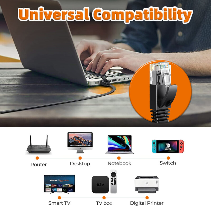 Cat6 Ethernet kabelis UTP 1Gpbs tīkla interneta kabelis RJ45 Lan ielāpu vads modemam klēpjdatora maršrutētāja kabelis Ethernet CAT 6