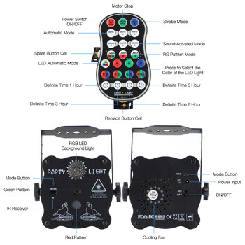 Mini RGB προβολέας λέιζερ Stage Light DJ Disco LED Λαμπτήρας UV Strobe Stage Effect Γάμος Xmas Holiday Party