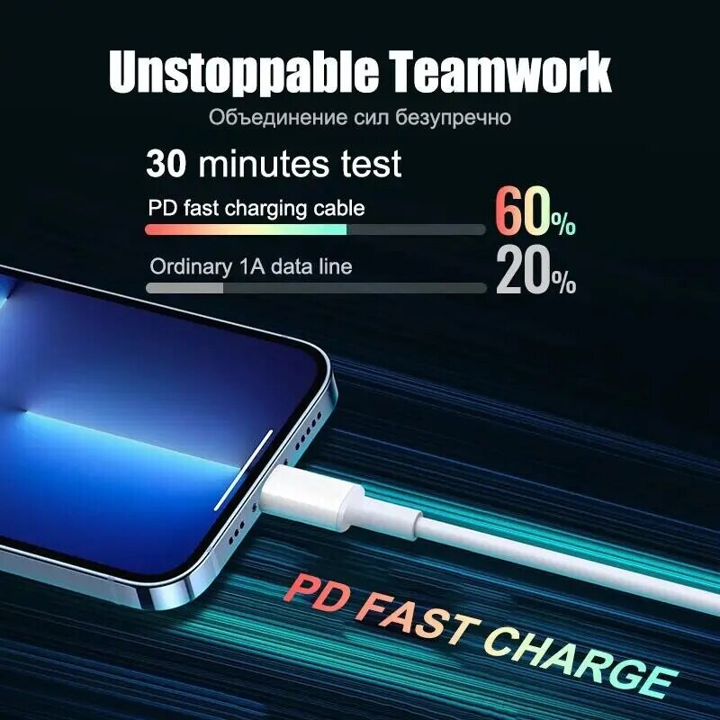 Apple`i originaal USB Type C laadija jaoks iPhone 13 12 11 14 Pro Max Mini XR X XS 8 Plus iPad Air laadija PD kiirlaadimiskaabel