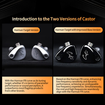 KZ Castor 2DD Dynamic in Ear HiFi Ακουστικά υψηλής ποιότητας με δυνατότητα συντονισμού παιχνιδιού Αθλητικά ακουστικά Οθόνη ακουστικών Ακουστικά EDX PRO ZSNPRO ZVX