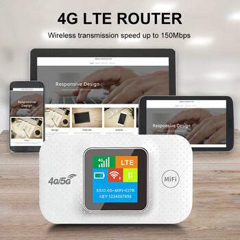 4G Lte Router Ασύρματο Wifi Φορητό Μόντεμ Mini Outdoor Hotspot Pocket Mifi 150mbps με επαναλήπτη υποδοχής κάρτας Sim για αυτοκίνητο εξωτερικού χώρου