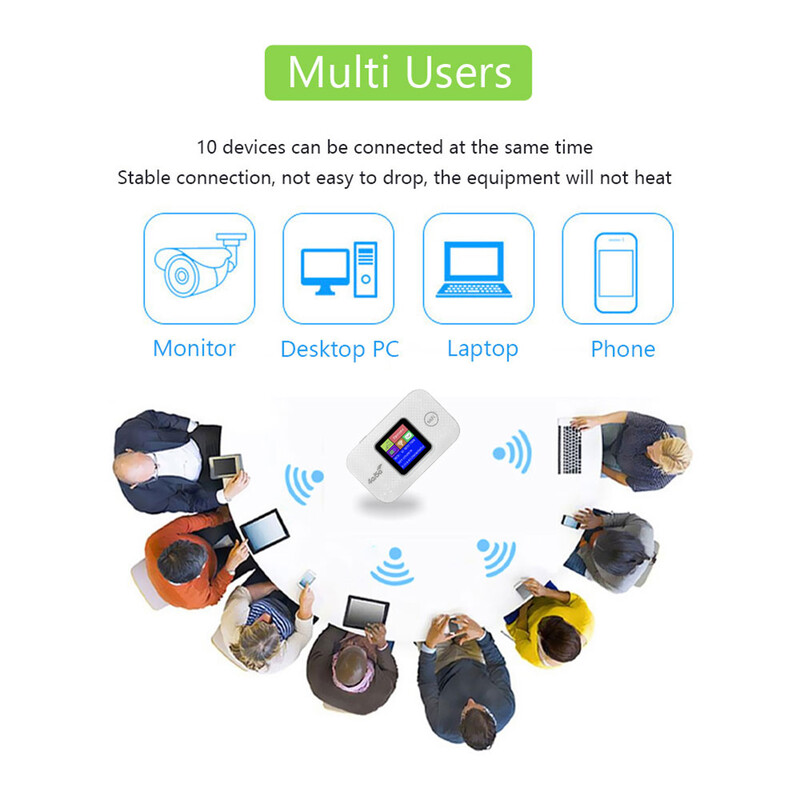 4G Lte maršrutizatorius, belaidis Wi-Fi nešiojamas modemas mini lauko viešosios interneto prieigos taško kišeninis Mifi 150 Mbps su SIM kortelės lizdo kartotuvu lauko automobiliui