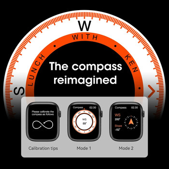 Нов смарт часовник Microwear WatchX ChatGPT 45 мм 2,01 инча AI Dial NFC ECG GPS Bluetooth разговор Спортен смарт часовник Жени Мъже PK HK9