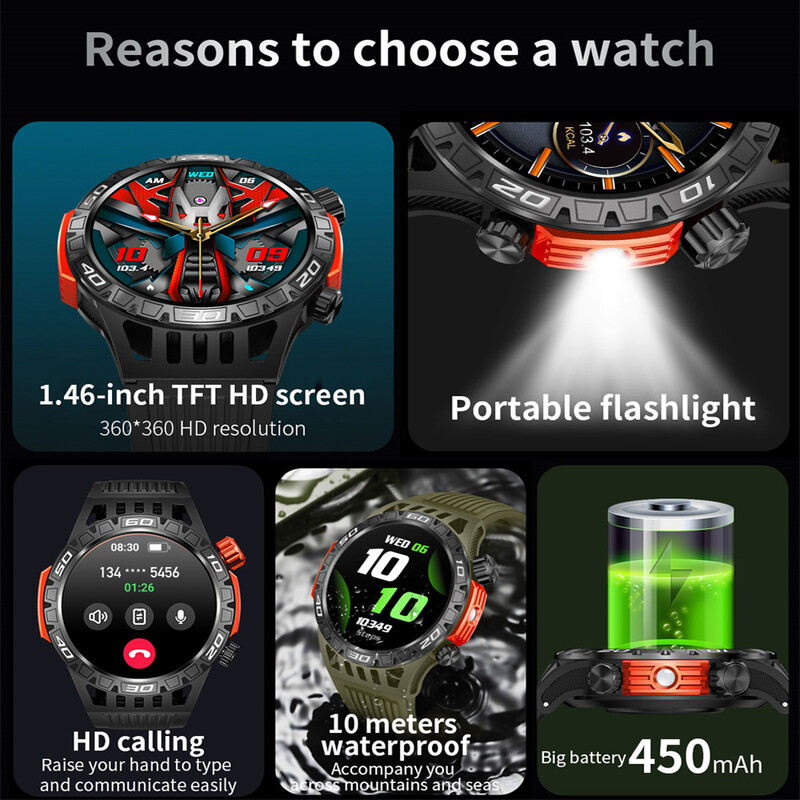 Kompassi LED-tõrvik meeste nutikell 450 mAh aku pulsisageduse vererõhu tervise jälgimine kell Bluetoothi kõne nutikell