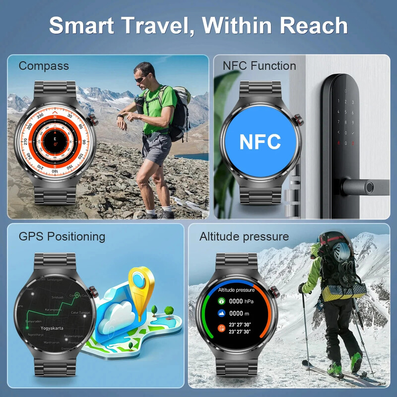 Ceasuri inteligente cu ecran HD de 1,6 inci Ceasuri inteligente NFC Bluetooth Call Smart Watch Monitor de sănătate pentru ritm cardiac IP68 Urmărire GPS 2024 Nou