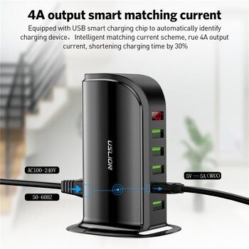 USLION 5 Multi Port USB Charger Hub за мобилен телефон EU UK US Plug LED дисплей USB зареждане Настолна станция Докинг зарядни устройства