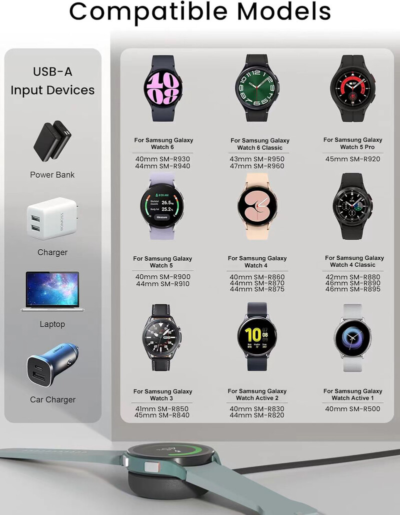Magnetinis įkroviklis, skirtas Samsung Galaxy Watch 6 5 Pro greitas įkrovimas USB C, skirtas Samsung Watch 6 5 4 3 2 1 Universalus įkrovimas