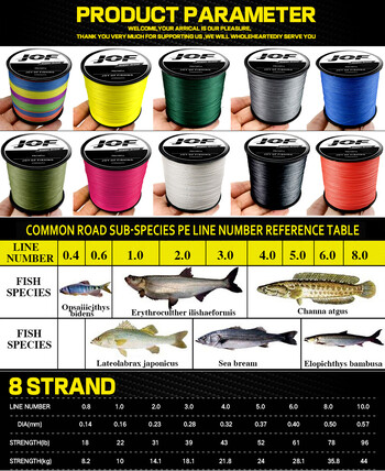 JOF 8 Strands 1000M 500M Braided Fishing Line Carp Fishing Weaves Linha de Pesca Multifilamento 8 fios