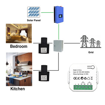 Tuya Smart ZigBee Енергомер Двупосочен 1, 2 канал с токов трансформатор клема Приложение Монитор Мощност 80A 110V/240V 50/60Hz