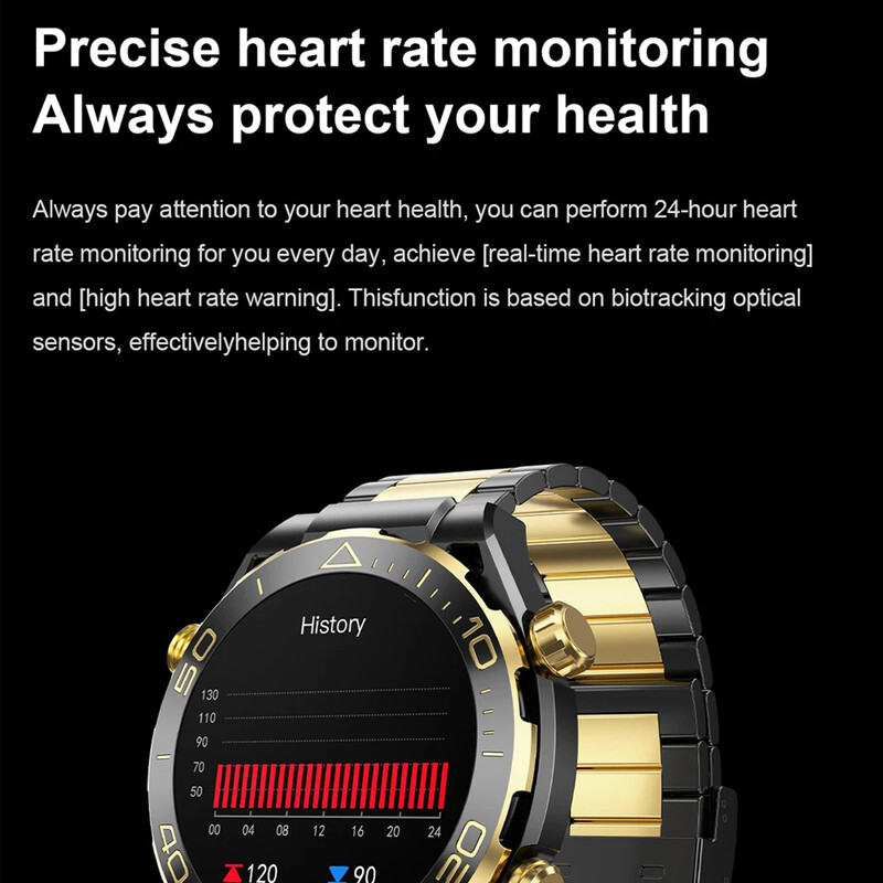 2​024 uus viipega juhitav nutikell meeste Bluetooth-kõne AMOLED-ekraaniga GPS-jälgija Dynamic Islandi nutikell Huawei Ultimate jaoks