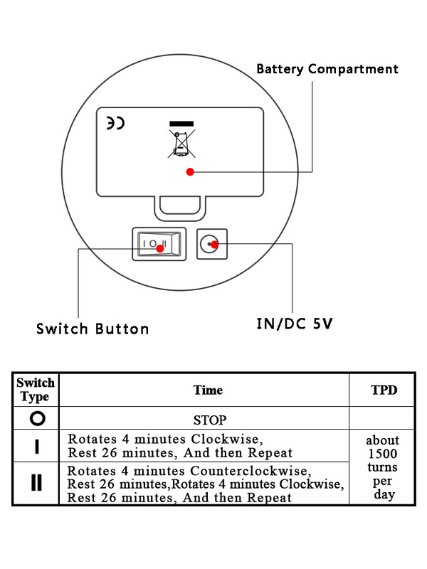 ZAPANASe kaasaskantav automaatne kellakeeraja PU-nahast kast reisikellakeeraja hoiukasti jaoks Mabuchi mootor