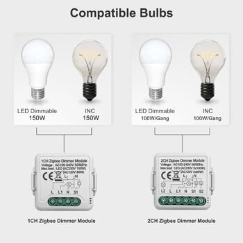 GIRIER Tuya ZigBee 3.0 Smart Dimmer Switch Module, Υποστηρίζει 2 Way Control Dimmable Light Switch, Work with Alexa Google Home