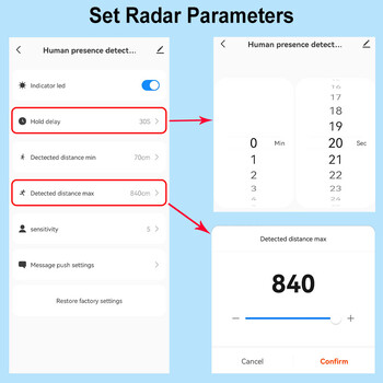 Tuya Smart WiFi /Zigbee Millimeter Wave Radar Αισθητήρας κίνησης Ανιχνευτής ανθρώπινης παρουσίας με ανίχνευση φωτεινότητας/απόστασης 5/110/220V