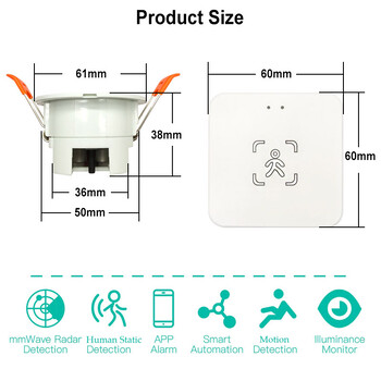 Tuya Smart WiFi /Zigbee Millimeter Wave Radar Αισθητήρας κίνησης Ανιχνευτής ανθρώπινης παρουσίας με ανίχνευση φωτεινότητας/απόστασης 5/110/220V