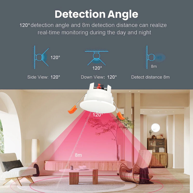 Tuya Smart WiFi / Zigbee milimetro bangos radaro judesio jutiklis žmogaus buvimo detektorius su skaisčio / atstumo aptikimu 5/110/220V