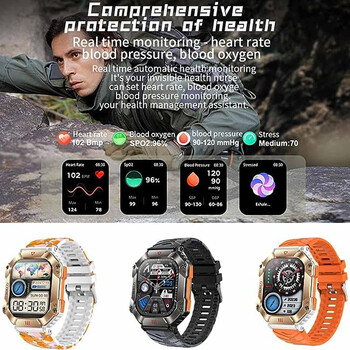 2023 Νέο ανδρικό έξυπνο ρολόι Πυξίδα GPS Movement Track Smartwatch 650 mAh Μεγάλη μπαταρία Ανθεκτικά Στρατιωτικά Έξυπνα Ανδρικά Ρολόγια