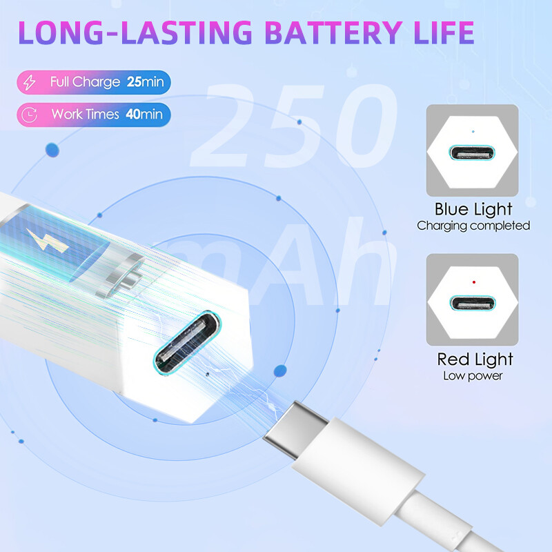 Rankinė greito džiovintuvo mini nagų džiovinimo lempa su stovu Įkraunama UV LED lempa nagams Nešiojama nagų dailės priemonė Naudojimas namuose kelionėse