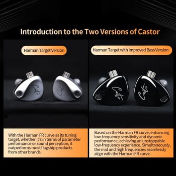 KZ Castor 2DD Dynamic in Earphone Ακουστικά υψηλής τεχνολογίας ρυθμιζόμενα Ακουστικά HiFi Bass Monitor Ακουστικά ακύρωσης ακουστικών ZSNPRO EDXPRO