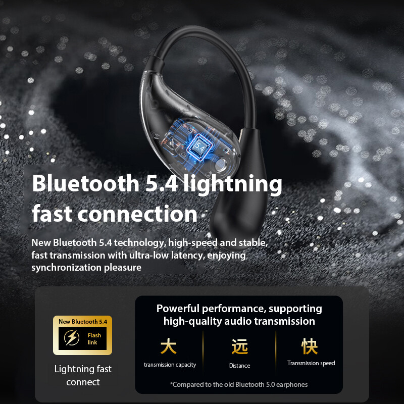 Monster AC210 TWS Căști Bluetooth 5.3 Conducție osoasă Ureche deschisă Căști fără fir adevărate Căști sport HD Reducere zgomot apel