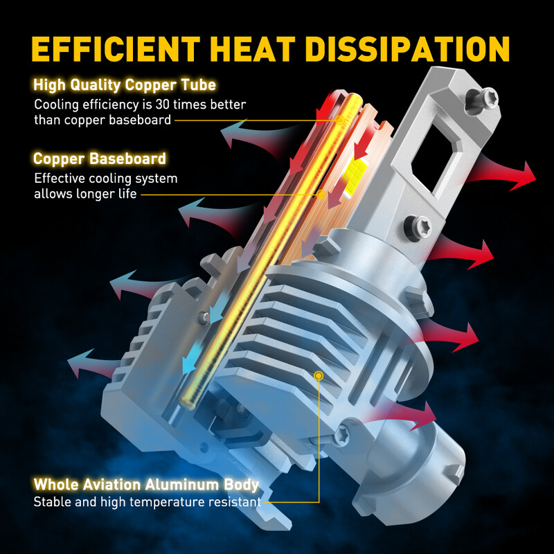AUXITO 2vnt H4 H11 LED priekinių žibintų lemputės automobiliui be ventiliatoriaus 9005 HB3 9006 HB4 H9 H16JP H8 LED CSP Chip automobilių rūko žibintas