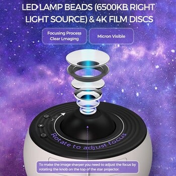 Night Light Galaxy Projector Starry Sky Projector Rotate Planetarium Lamp για Παιδικό Δώρο για την Ημέρα του Αγίου Βαλεντίνου Δώρο γάμου Deco