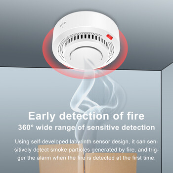 Tuya WiFi Smoke Alarm Fire Protector Ανιχνευτής καπνού Smokehouse Combination Συναγερμός πυρκαγιάς Σύστημα Ασφαλείας Οικιακής Ασφάλειας Πυροσβέστες