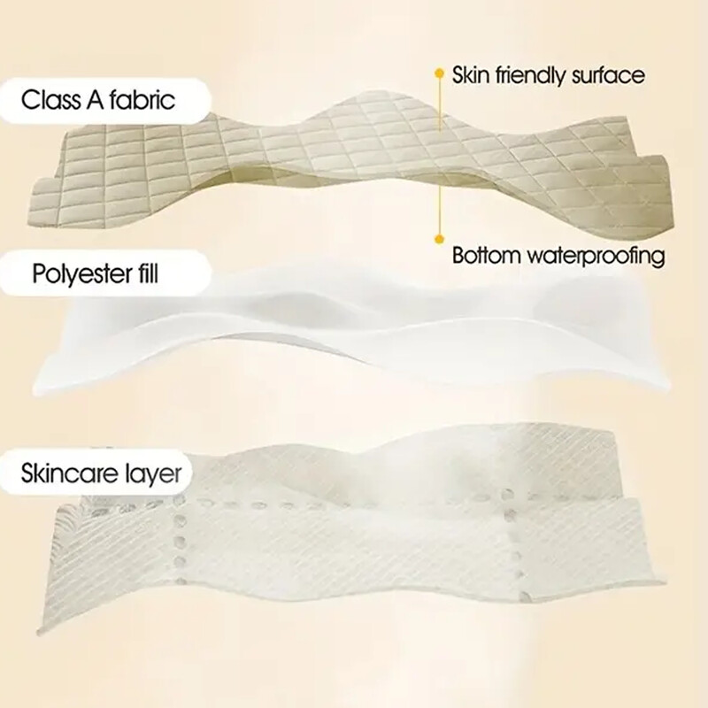 1 τμχ 3D ύφασμα αέρα παχύ κάλυμμα στρώματος, 100% αδιάβροχο προστατευτικό στρώματος, μαλακό και αναπνεύσιμο σεντόνι κρεβατιού (χωρίς μαξιλαροθήκη)