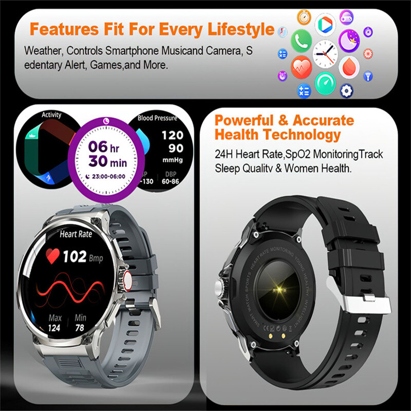 Uus meeste nutikell HD Bluetooth Call 1,85-tolline ekraan Smartwatch 710 mah suure akuga 400+ numbrilauaga nutikell Huaweile ja Xiaomile
