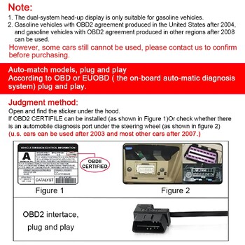 G3 / B3 Head Up Display OBD2 GPS Smart Car HUD Ψηφιακό ταχύμετρο ασφαλείας Συναγερμός RPM Ρολόι Ταχόμετρο θερμοκρασίας νερού