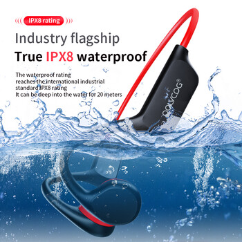 Ακουστικά POLVCDG Bone Conduction Headset IPX8 32GB Bluetooth 5.3 Wireless Swimming Headset with Microphone Waterproof Exercise Fitness